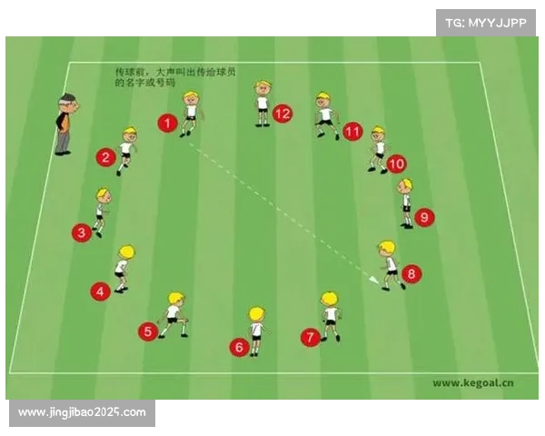 西班牙足球资源利用经验,中国足协可借鉴青训与教练培训体系